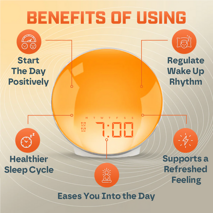 Lisslune | Wake-Up Sun Lamp Alarm Clock | Gradual Sunrise Glow & Customizable Sounds for Gentle Mornings