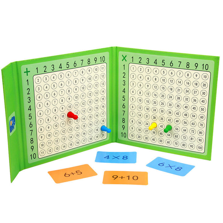 Lisslune | 2-in-1 Magnetic Multiplication and Addition Learning Toy for Kids