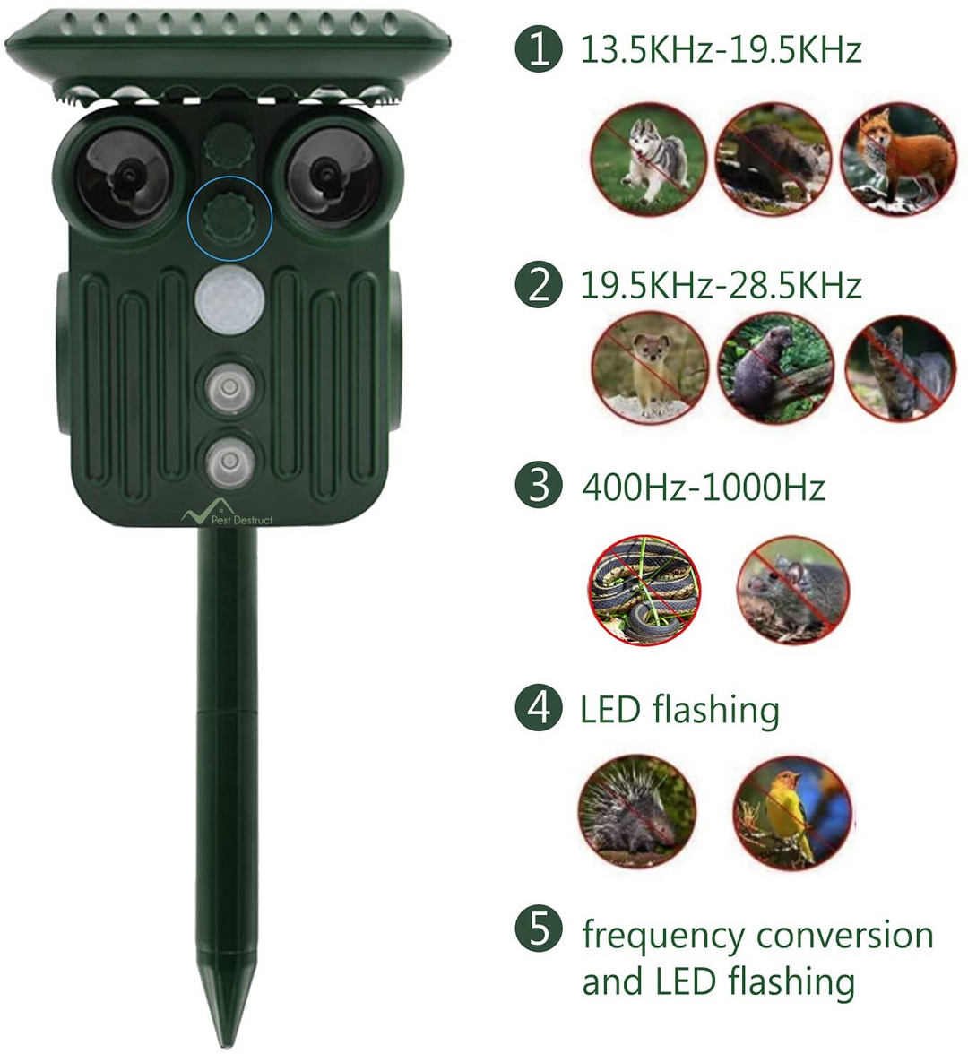 Lisslune | Ultrasonic Solar Deer Repeller | 5 Adjustable Modes. Waterproof & Eco-Friendly for Home Gardens and Yards