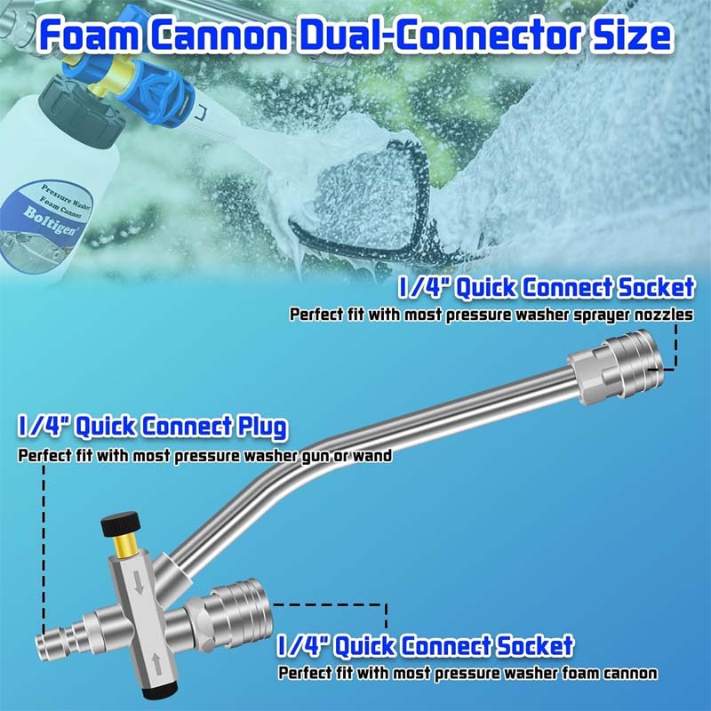 Lisslune | Foam cannon double connection accessory