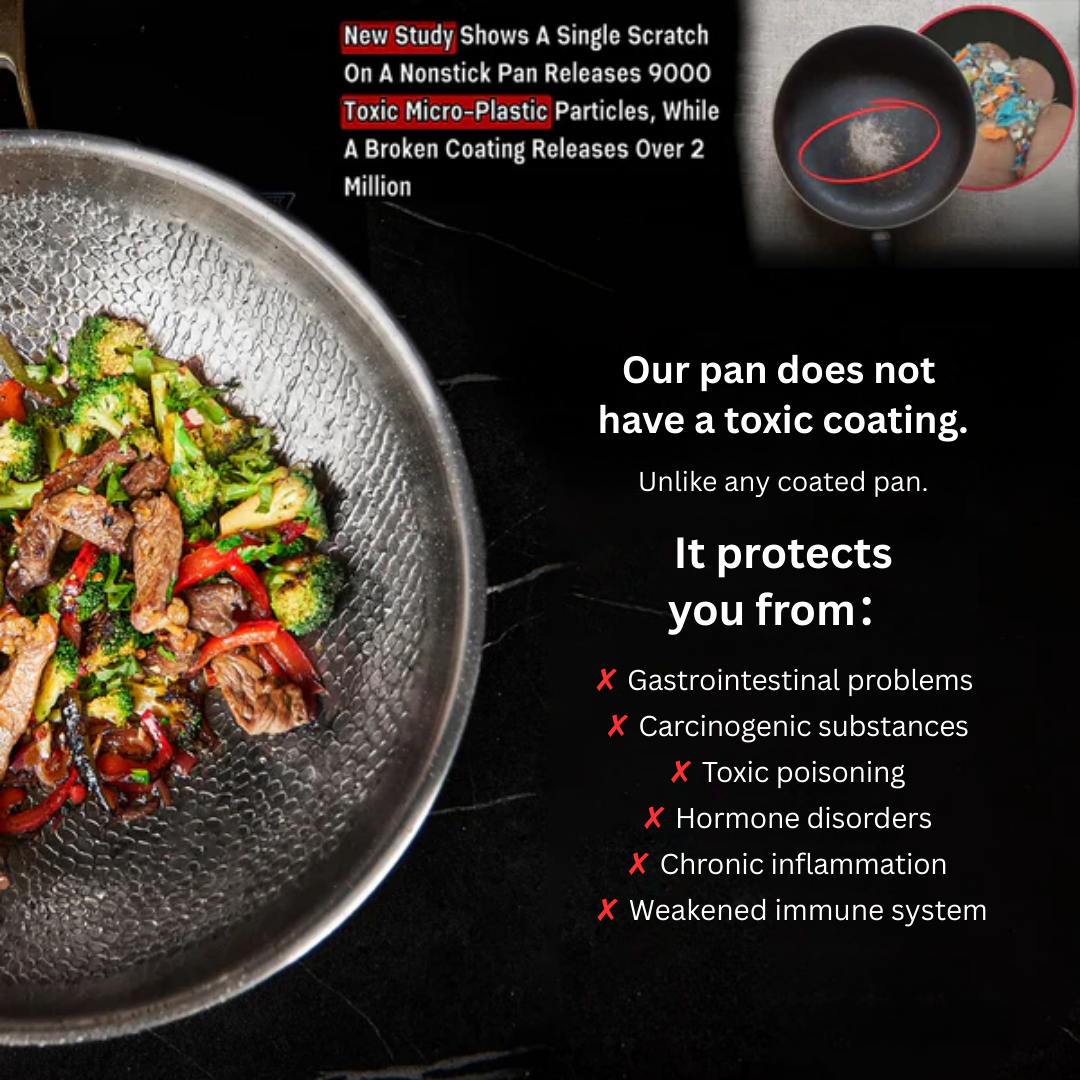 Lisslune | Titanium Frying Pan | Non-Toxic, Naturally Non-Stick & Ideal for Healthy Cooking