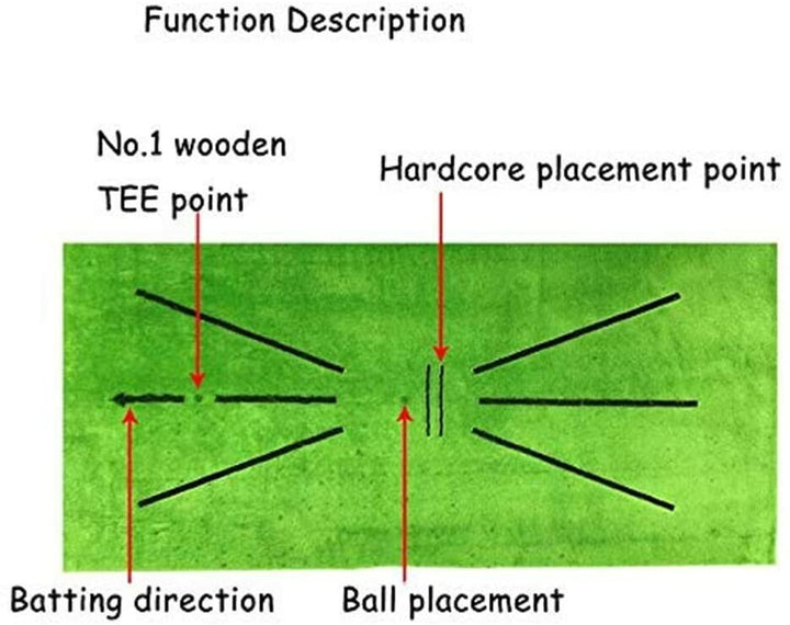 Lisslune | Golf Training Mat for Swing Detection Batting