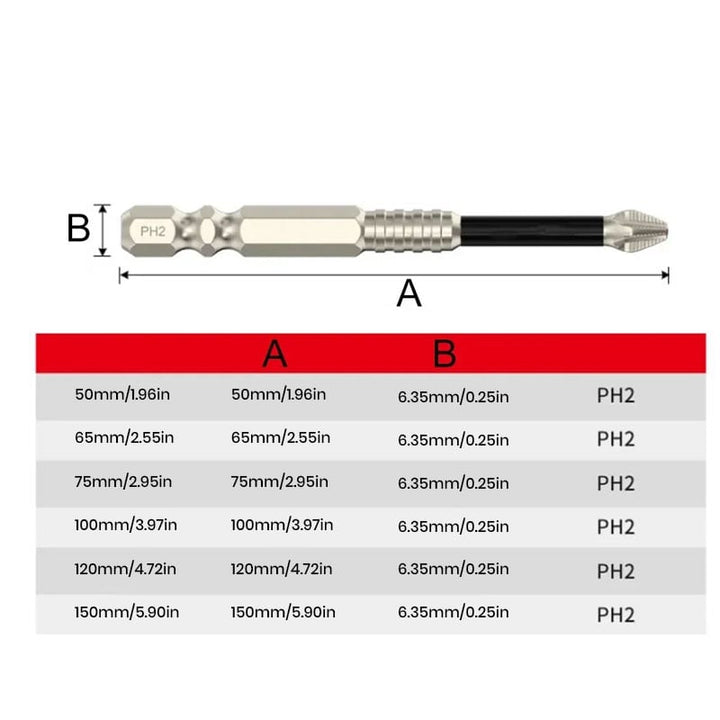 Lisslune | High Magnetic Screwdriver Drill Bit Set