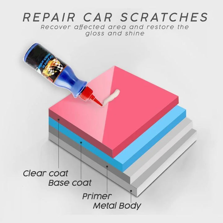 Lisslune | Paint scratch remover