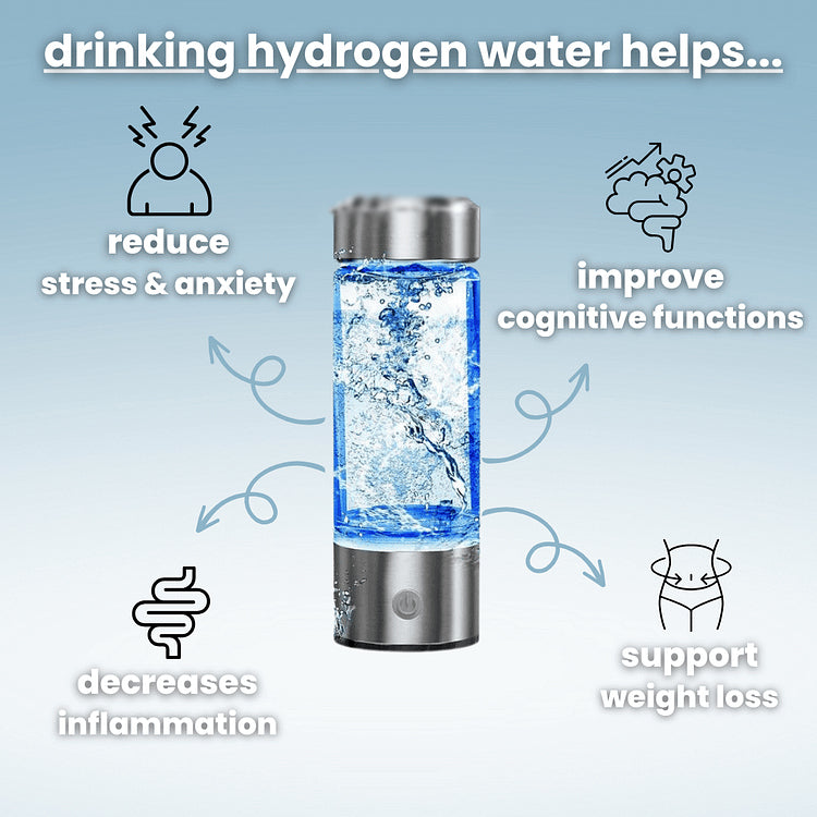 Lisslune | Energize - hydrogen water bottle