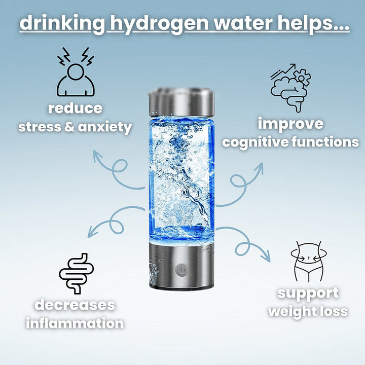 Lisslune | Energize - hydrogen water bottle