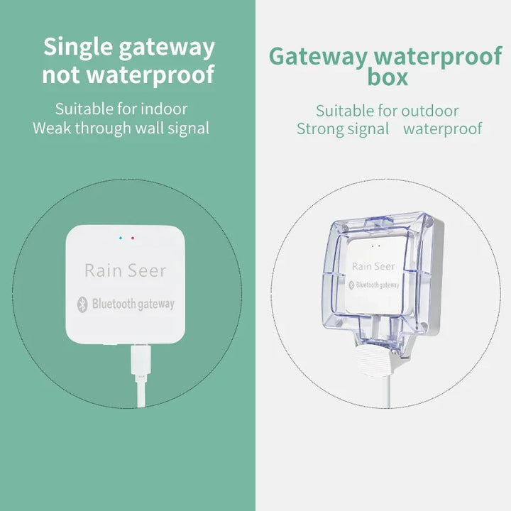 Lisslune | Aqua Sync Smart Garden Water Timer Controller