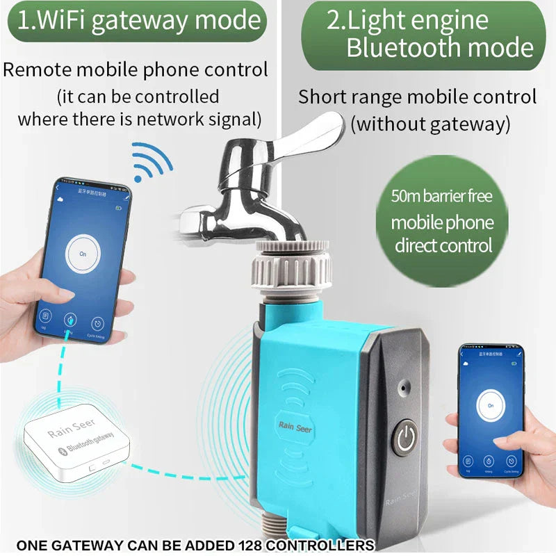 Lisslune | Aqua Sync Smart Garden Water Timer Controller