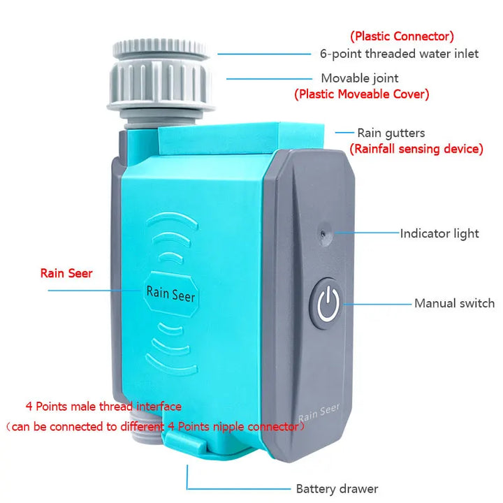 Lisslune | Aqua Sync Smart Garden Water Timer Controller