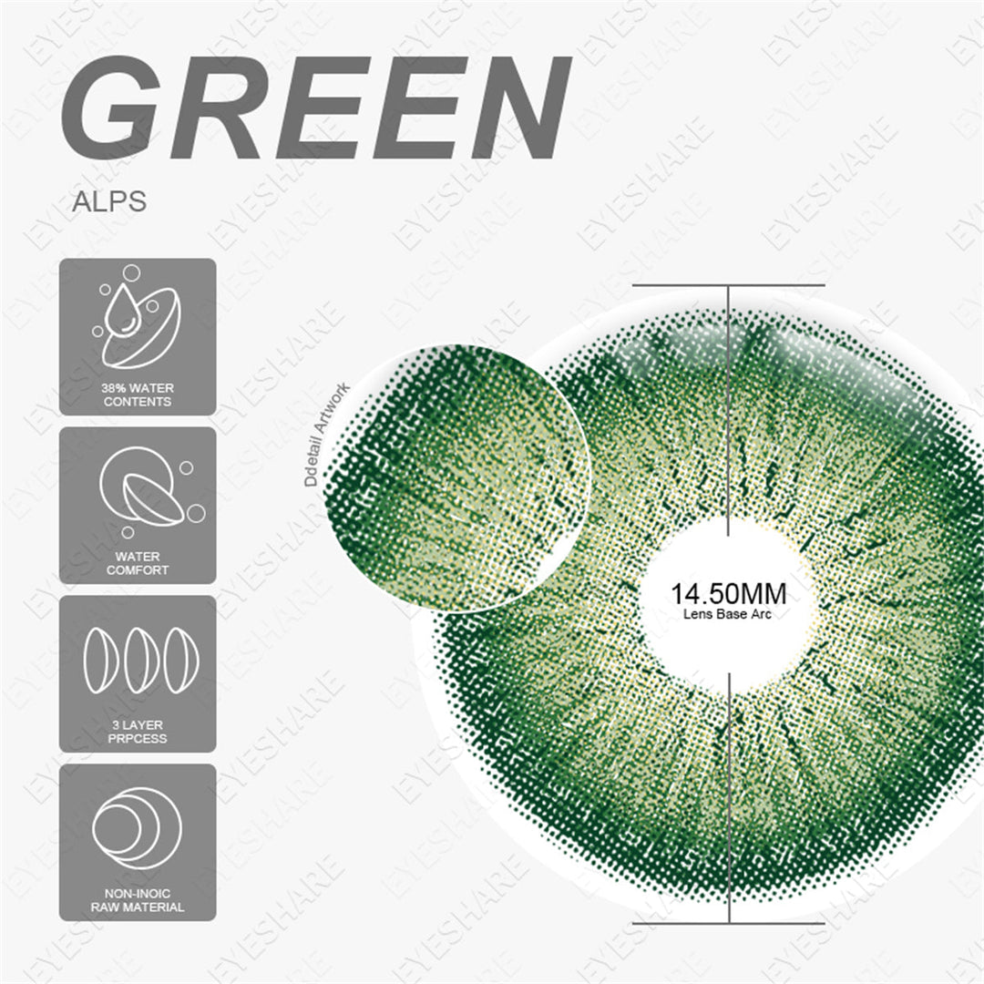 Rynx Alpine Green 14.5 mm 1 Pair | 1 Year