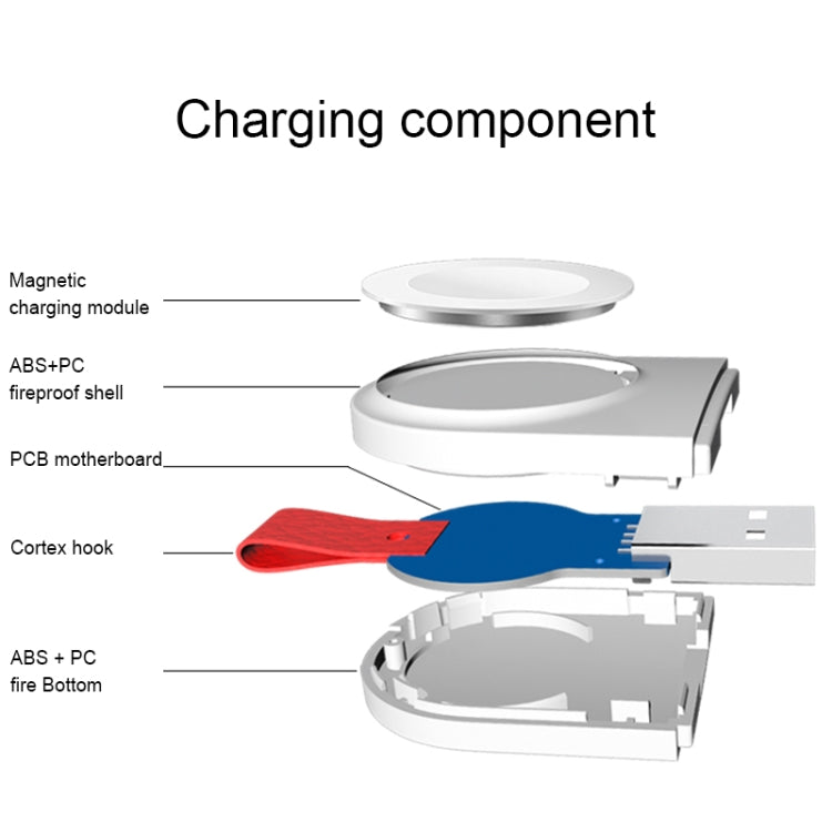 Lisslune | A3 Universal Portable Qi Standard Magnetic Wireless Charger for Apple Watch Series 4 & 3 & 2 & 1