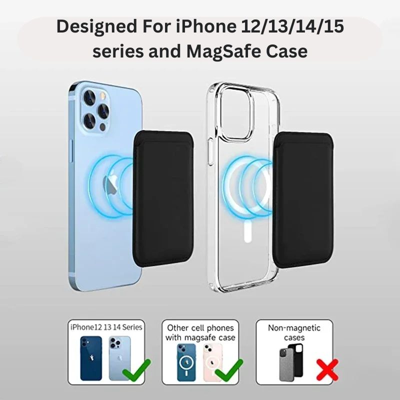 Lisslune | Magsafe Wallet with Phone Stand for iPhone