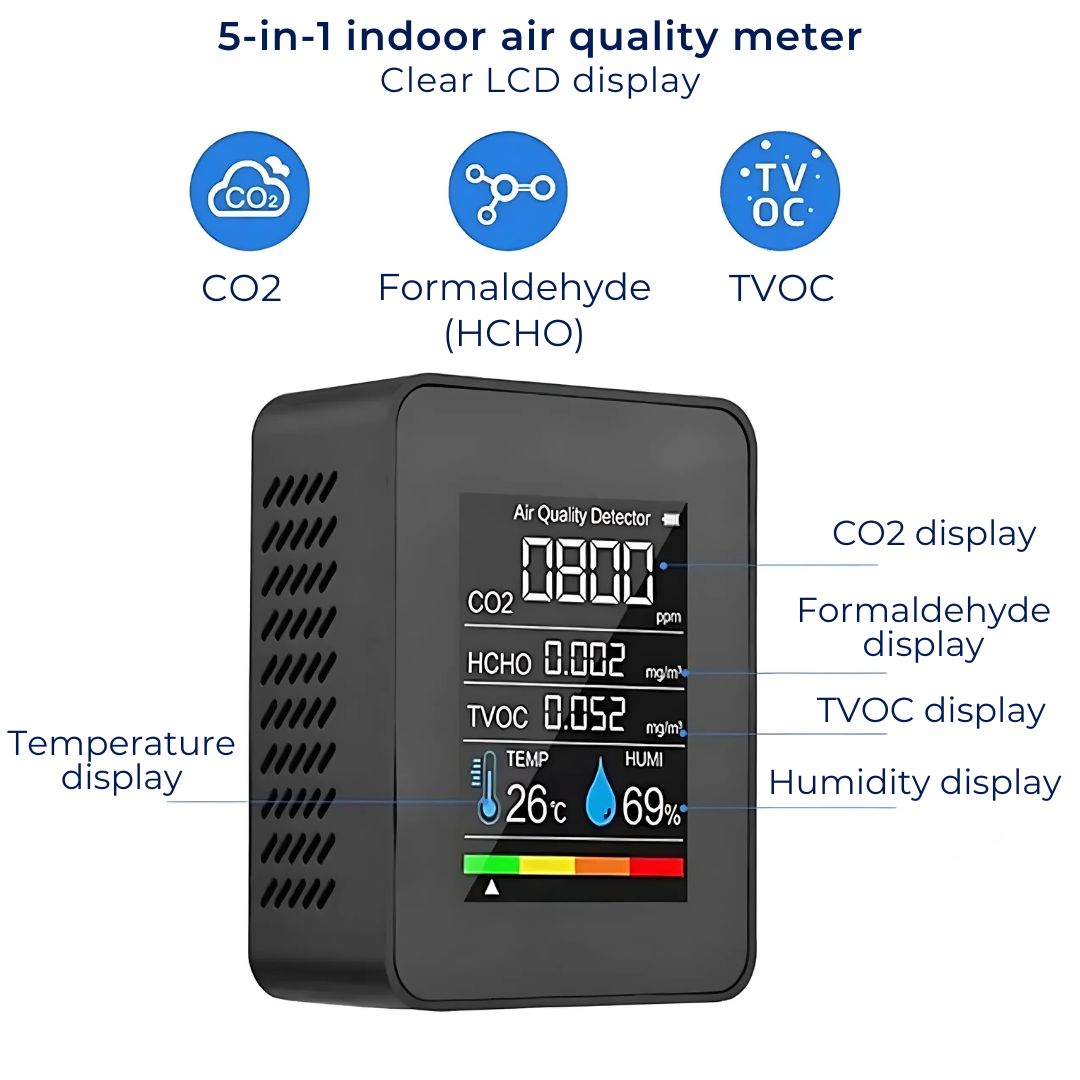 Lisslune | CO2 Carbon Dioxide Monitor - Air Quality Detector with Real-Time Alerts for Home and Office Air Quality Monitoring