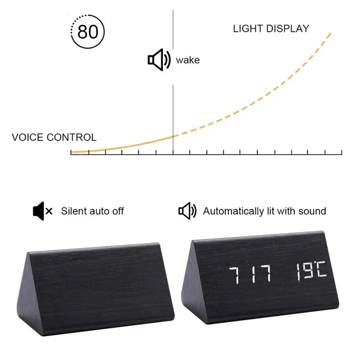 Lisslune | Charms | Digital Wooden Alarm Clock | Including Temperature Display