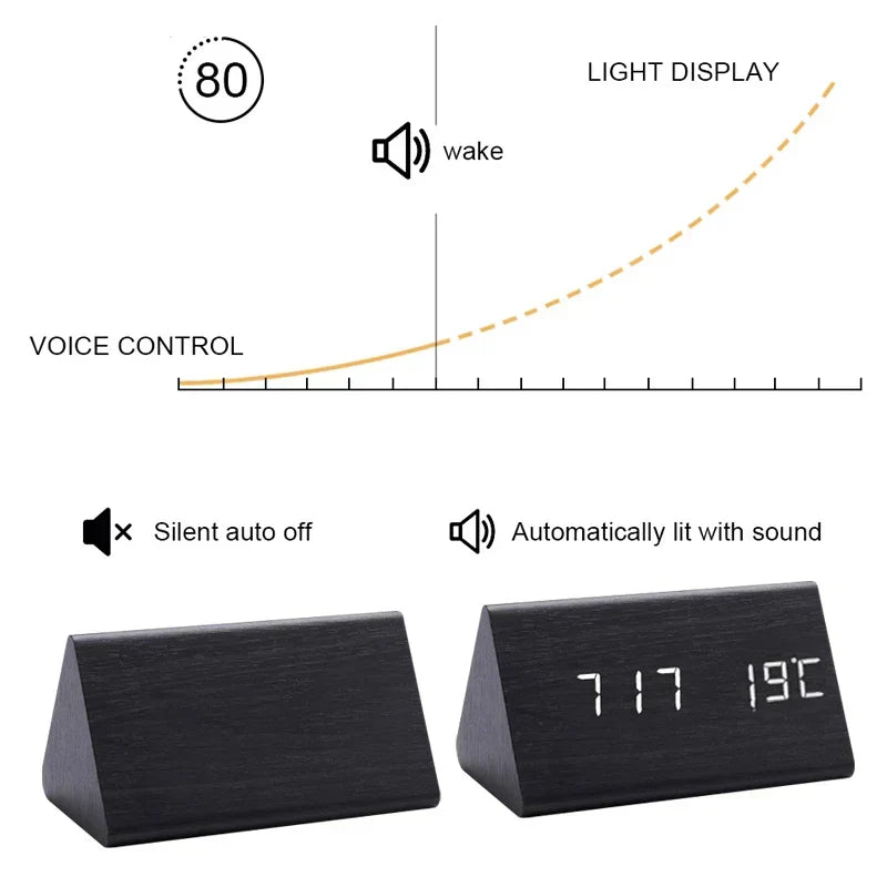 Lisslune | Digital Wooden Alarm Clock – Modern Technology with Timeless Wood Design