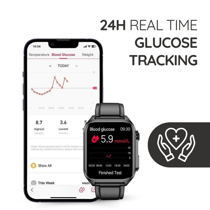 Lisslune | All In One Waterproof Health Watch