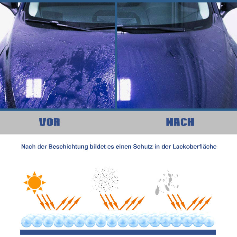Lisslune | Anti-fog and rain protection agent for automotive glass