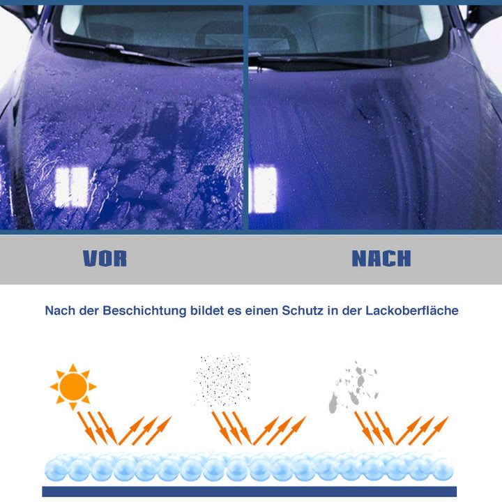 Lisslune | Anti-fog and rain protection agent for automotive glass