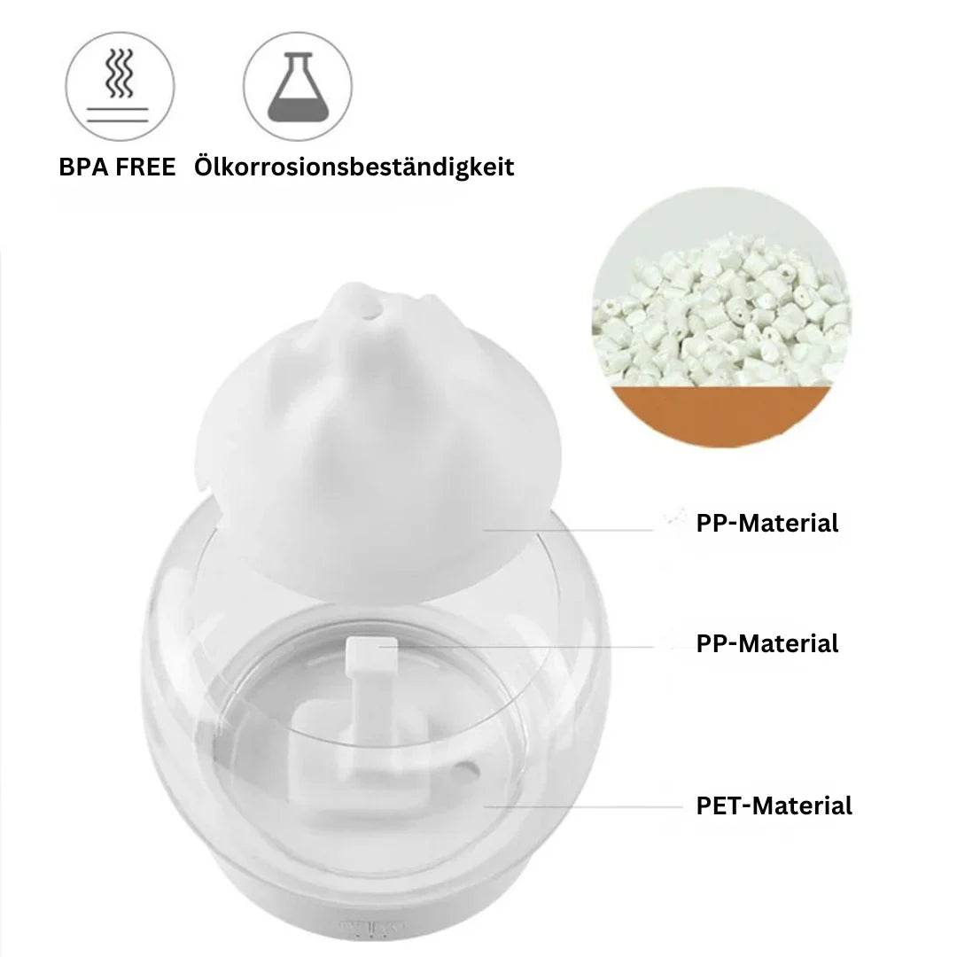 Lisslune | Aromatherapy Air Humidifier – Elegant Ultrasonic Diffuser with LED & Essential Oil Function