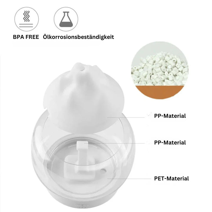 Lisslune | Aromatherapy Air Humidifier – Elegant Ultrasonic Diffuser with LED & Essential Oil Function