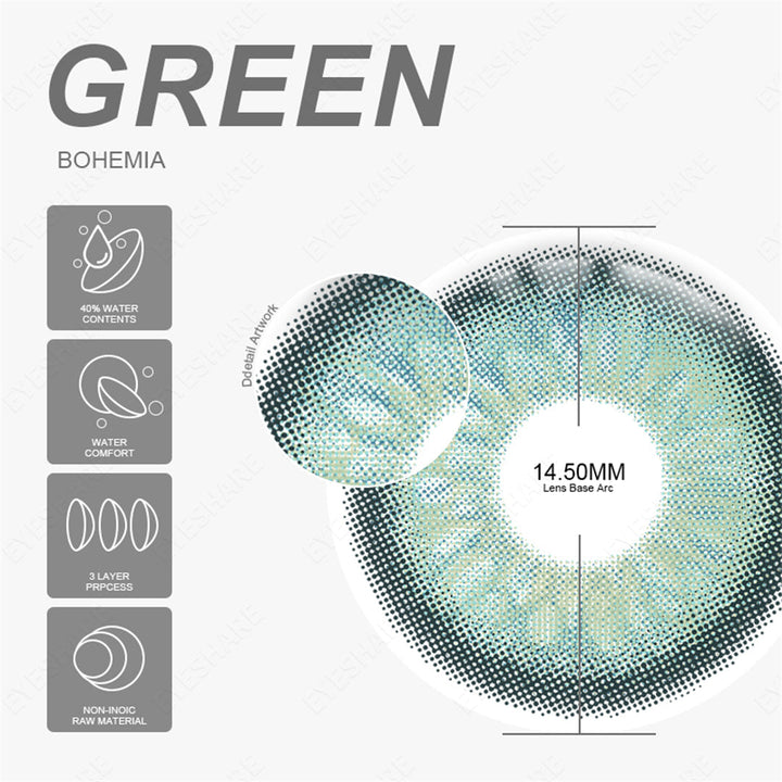 Rynx Bohemia Green 14.5 mm 1 Pair | 1 Year