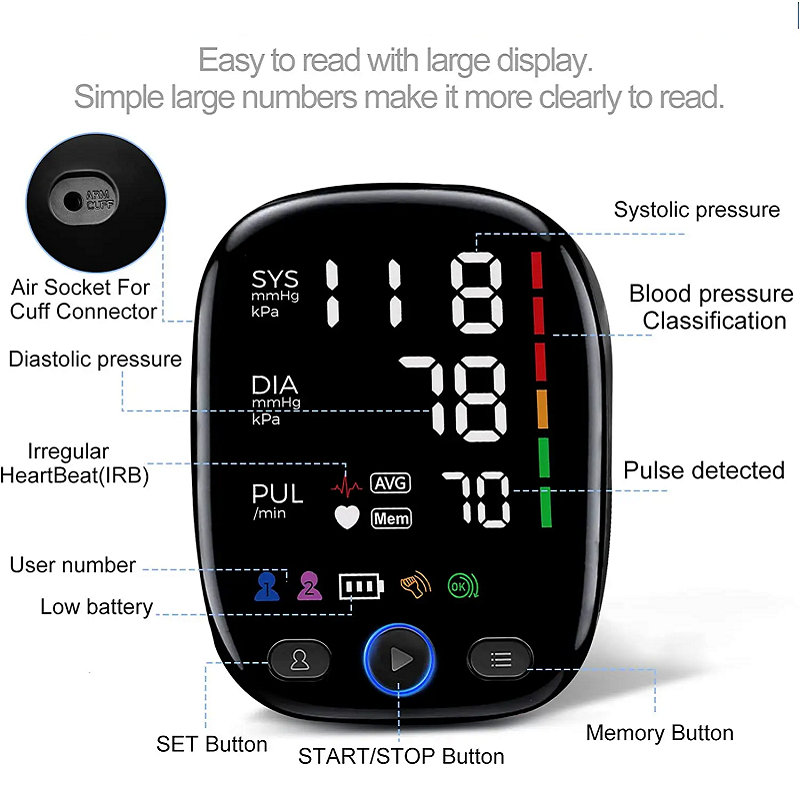 Lisslune | Blood Pressure Monitor with LED Display