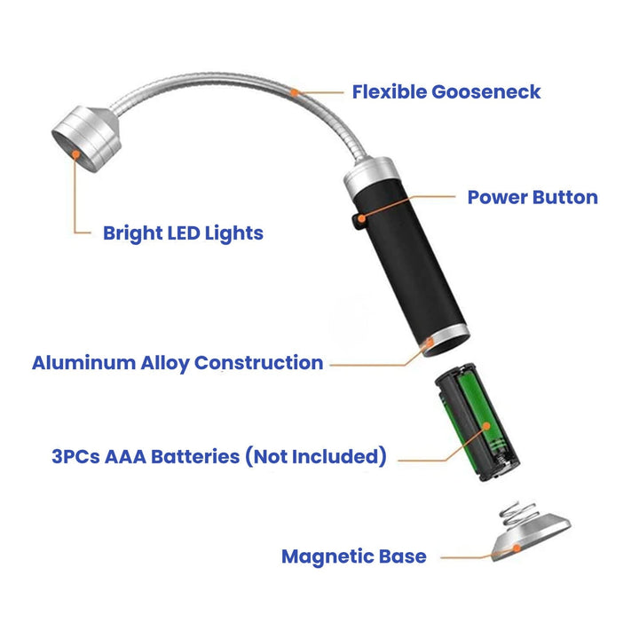 Lisslune | Magnetic BBQ Light with 360° Rotation and Bright White LEDs