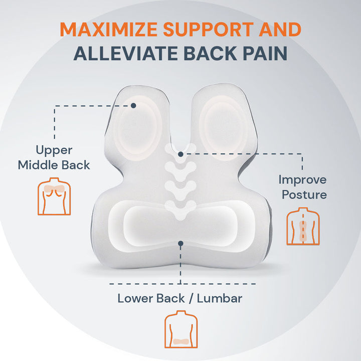 Lisslune | Adjustable Memory Foam Lumbar Support Cushion | Backrest Support for office chair Ergonomic Design for Back Pain Relief at Home, Office & Car