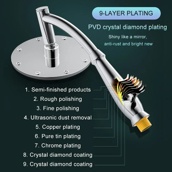 Lisslune | Rain Spa Deluxe | Water-saving rain showerhead