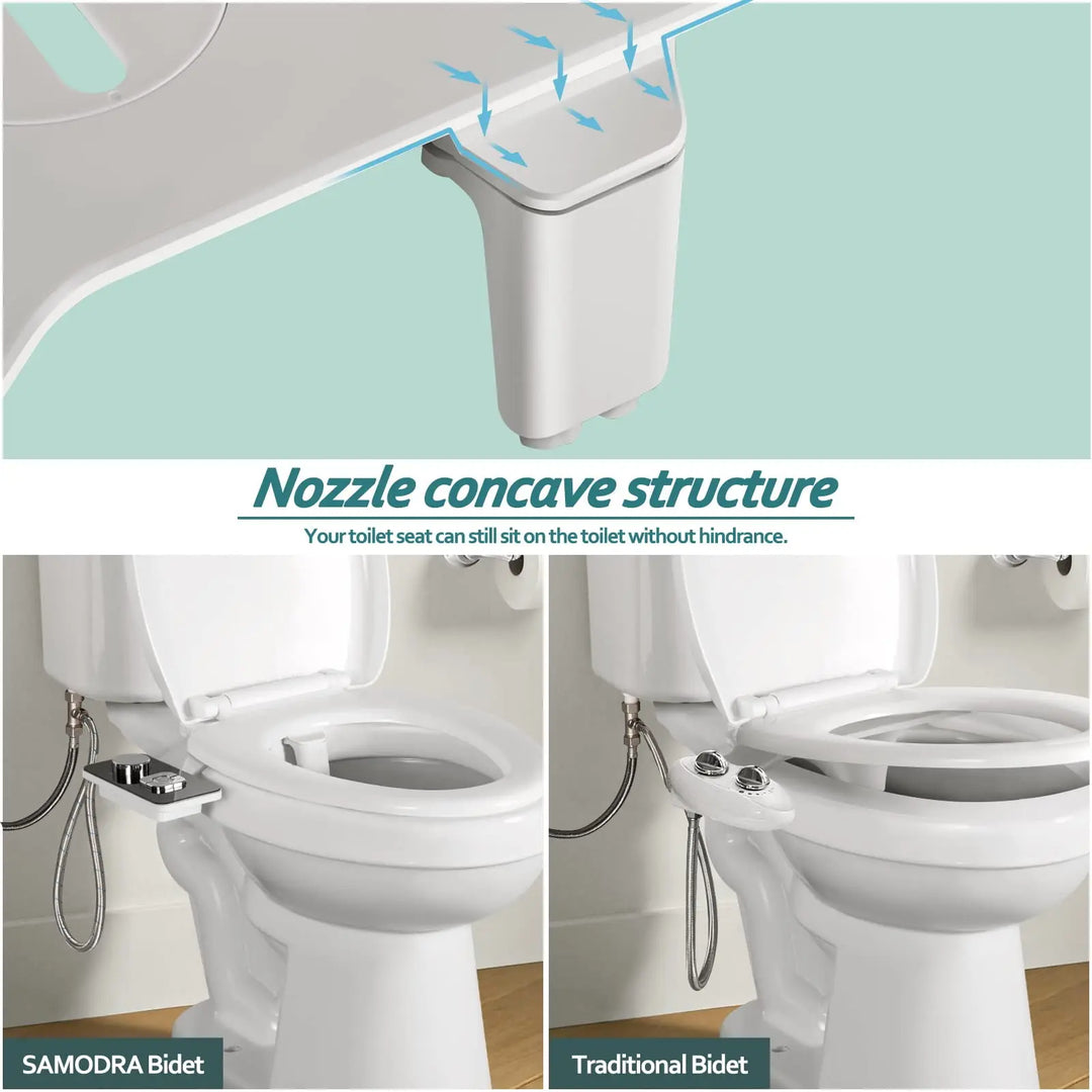 Lisslune | DELUXE | Ultra-thin bidet toilet seat attachment | Hygienic personal care
