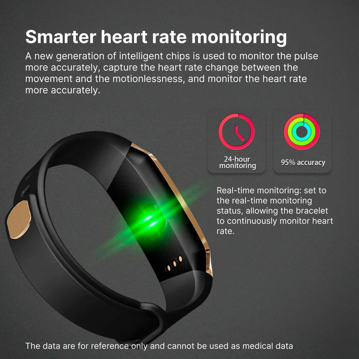 Lisslune | Blood Pressure Smart Watch and Heart Rate Monitor