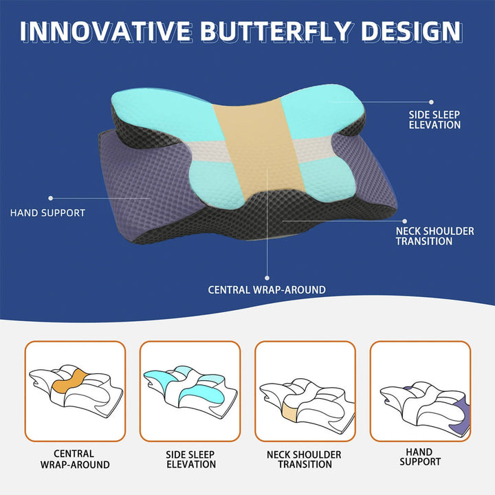 Lisslune | Cervical Memory Foam Pillow | Orthopaedic Contour Design with Cooling Cover for Back, Side & Stomach sleepers |  Pillows for back Sleepers