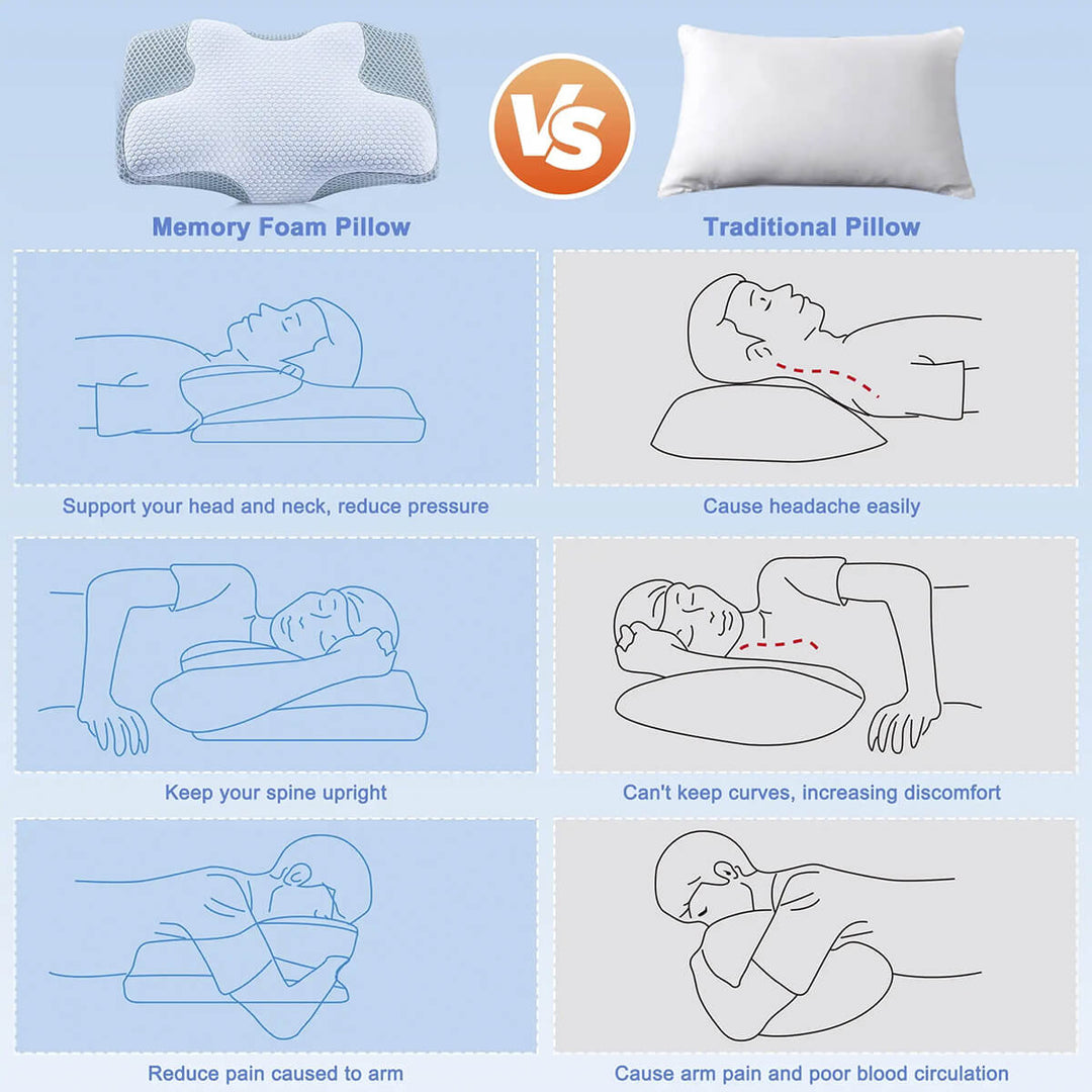 Lisslune | Cervical Memory Foam Pillow | Orthopaedic Contour Design with Cooling Cover for Back, Side & Stomach sleepers |  Pillows for back Sleepers