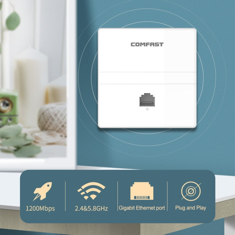 Lisslune | COMFAST CF-E538AC V2 1200Mbps Dual Band Indoor Wall WiFi AP