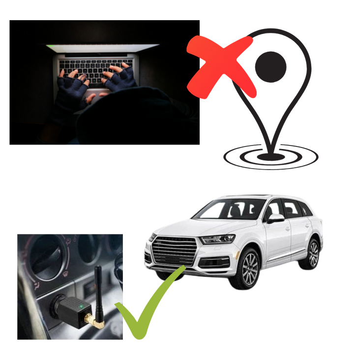Lisslune | GPS jamming device for the car