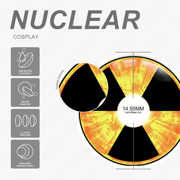 Rynx Cosplay NUCLEAR 14.5mm 1 Pair | 1 Year