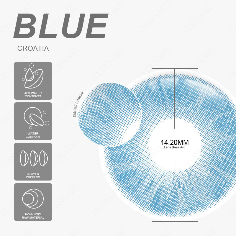 Rynx Croatia Blue 1 Day Use I 14.2mm, 10 Pieces=5 Pairs