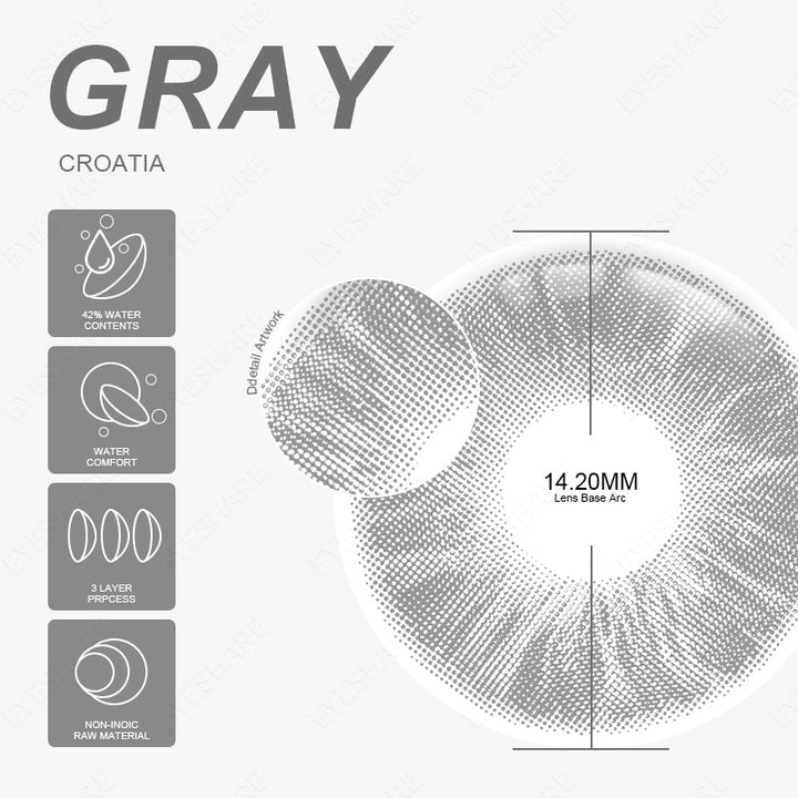 Rynx Croatia Gray 1 Day Use I 14.2mm, 10 Pieces = 5 Pairs