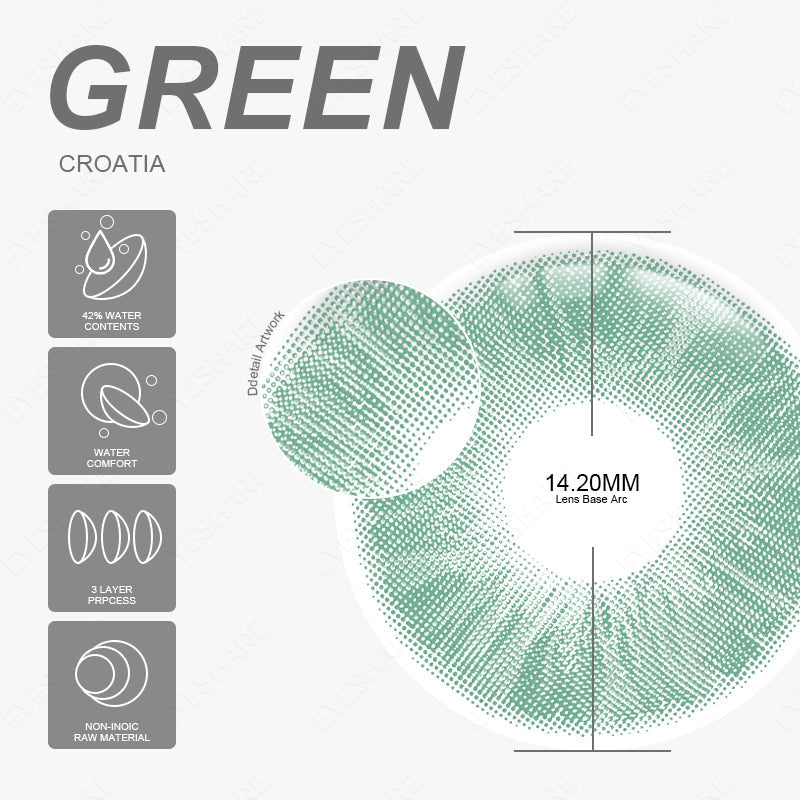 Rynx Croatia Green 1 Day Use I 14.2mm, 10 pcs=5 pairs