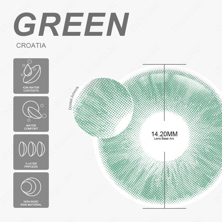 Rynx Croatia Green 1 Day Use I 14.2mm, 10 pcs=5 pairs