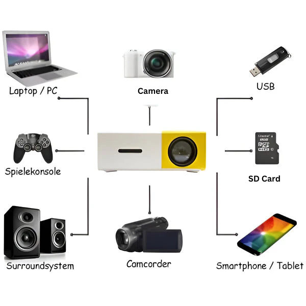 Lisslune | HD Mini Home Cinema Projector