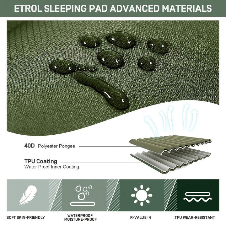 Lisslune | Inflatable Camping Mattress | Waterproof, Portable & Easy Inflation for Outdoor Adventures