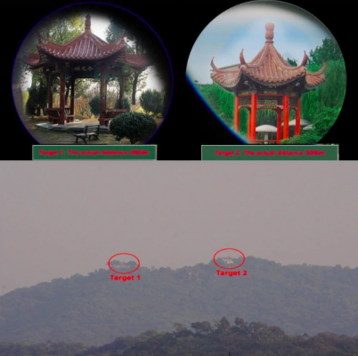 Lisslune | Night Vision Binoculars l Best Long Range Binoculars