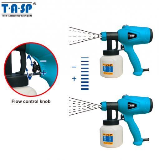 Lisslune | Electric Paint Sprayer - Best Electric Paint Sprayer