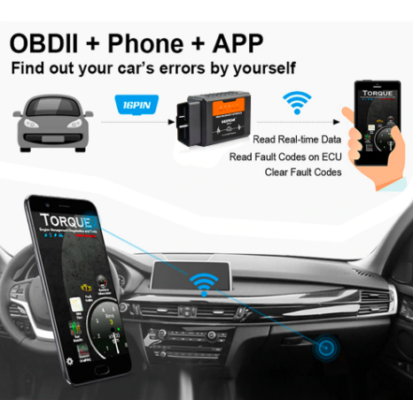 Lisslune | OBD2 Scan Tool