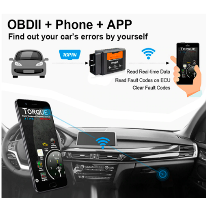Lisslune | OBD2 Scan Tool