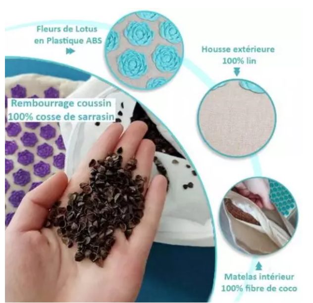 Lisslune | Acupressure mat with Pillow and 5500 Pressure Points – The Florapress Relaxation Set