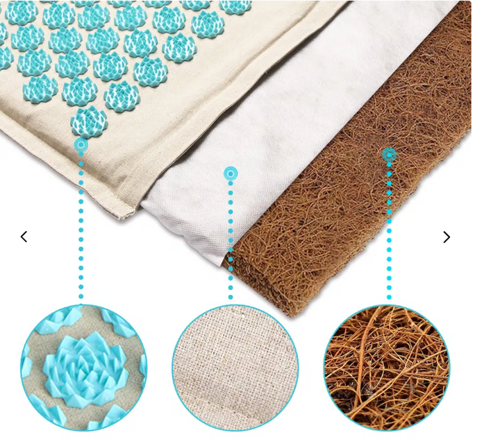 Lisslune | Acupressure mat with Pillow and 5500 Pressure Points – The Florapress Relaxation Set