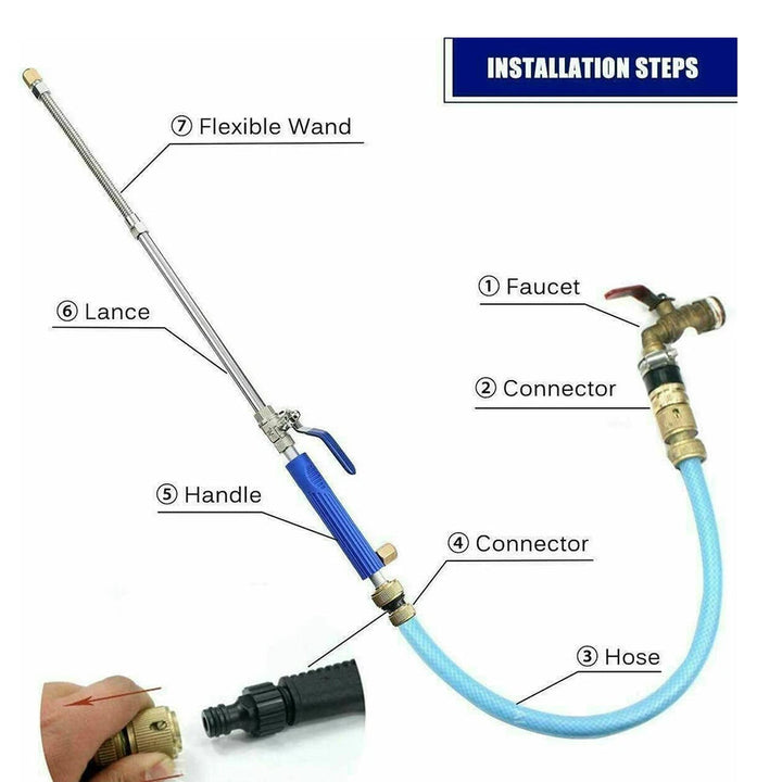 Lisslune | High Pressure Cleaner Sandblasting Set