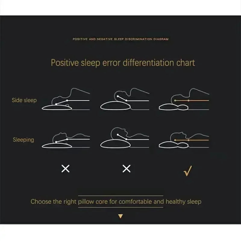Lisslune | SoyaComfort Ergonomic Pillow – Orthopedic Neck and Shoulder Pillow with Massage Function